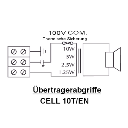 88-500-00062-cell10t-en-doku02