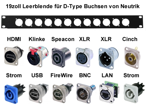 DTYPE Blende