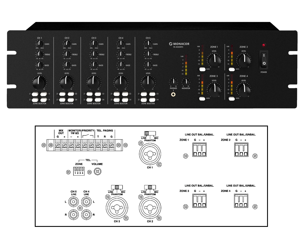 4x4_Audiomatrix_mit_Mikro_Inp_88-404-04041 Audiomatrix mit 4-Zonen Regelung 4+1Kanal Audiomixer Multiroom mit Telefonkoppler PA4040MPX