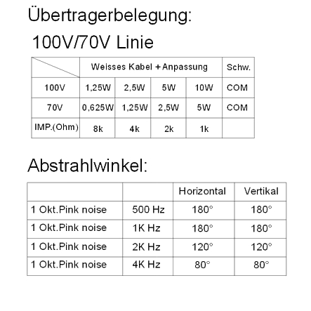 88-500-00062-cell10t-en-doku06
