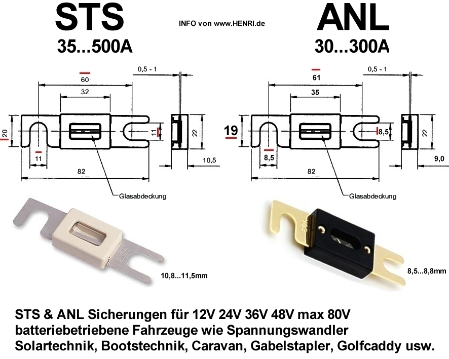 STS-ANL-Sicherung-Unterschiedeu848EypDXuErF
